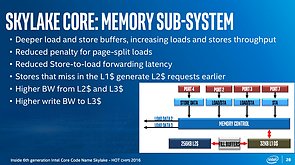 Intel Skylake Architektur (4)